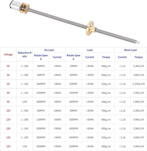 Speed Reduction Gear Motor DC 6V/12V Gear Motor with T5 x 160mm Screw Thread Shaft and Brass Nut for Electronic Locks Mechanical Arms, DIY Mobile Robot, Smart Cars Project(DC12V in Saudi Arabia