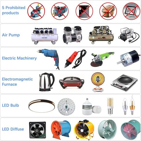 وحدة تحكم في سرعة مروحة التيار المتردد، 100 فولت ~ 120 فولت 15 أمبير 4000 وات، وحدة تحكم في السرعة المتغيرة للمحرك مع حماية من التحميل الزائد، منظم جهد المحرك الكهربائي لمروحة جهاز التوجيه المتغير in Kuwait