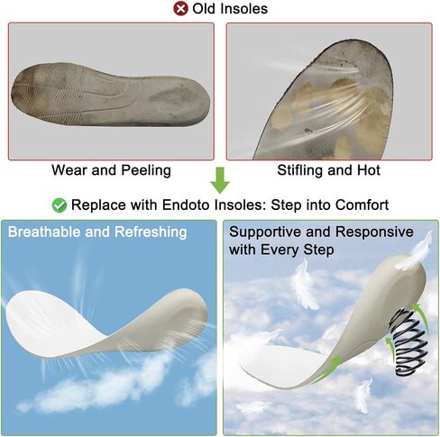 Endoto Insoles for Alexander McQueen Shoes, Replacement Inserts for Men & Women(Size:US Men8-EU41) in Saudi Arabia
