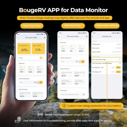 BougeRV 2000W Pure Sine Wave Inverter Convert 12V DC to 120V /110V AC, Fully 2000W Output, Built-in BT for BougeRV APP, Wired Remote Controller, Off-Grid Solar System, RV, Backup Power in Saudi Arabia