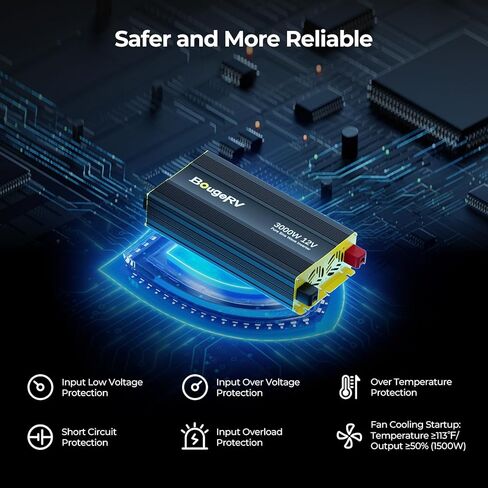 BougeRV 2000W Pure Sine Wave Inverter Convert 12V DC to 120V /110V AC, Fully 2000W Output, Built-in BT for BougeRV APP, Wired Remote Controller, Off-Grid Solar System, RV, Backup Power in Saudi Arabia