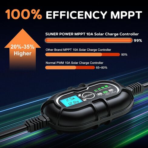 جهاز التحكم بالشحن الشمسي SUNER POWER 10 أمبير 12 فولت MPPT، شاشة LCD + حالة الشحن، منظم لوحة شمسية 10 أمبير مع مستشعر درجة الحرارة لحمض الرصاص 12 فولت، AGM، جل، بطارية ليثيوم LiFePO4 المغمورة in Kuwait