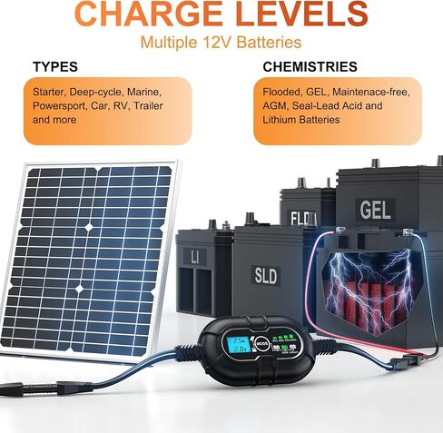 جهاز التحكم بالشحن الشمسي SUNER POWER 10 أمبير 12 فولت MPPT، شاشة LCD + حالة الشحن، منظم لوحة شمسية 10 أمبير مع مستشعر درجة الحرارة لحمض الرصاص 12 فولت، AGM، جل، بطارية ليثيوم LiFePO4 المغمورة in Kuwait