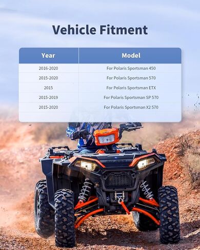 ECCPP CV محرك أقراص محوري رمح الجمعية صالح 2015-2018 ل بولاريس سبورتسمان 450 570 ETX SP 570 X2 570 الخلفي الأيسر الأيمن 1333275 in Saudi Arabia