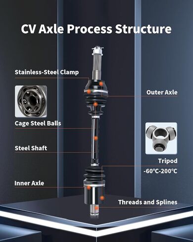 ECCPP CV محرك أقراص محوري رمح الجمعية صالح 2015-2018 ل بولاريس سبورتسمان 450 570 ETX SP 570 X2 570 الخلفي الأيسر الأيمن 1333275 in Saudi Arabia