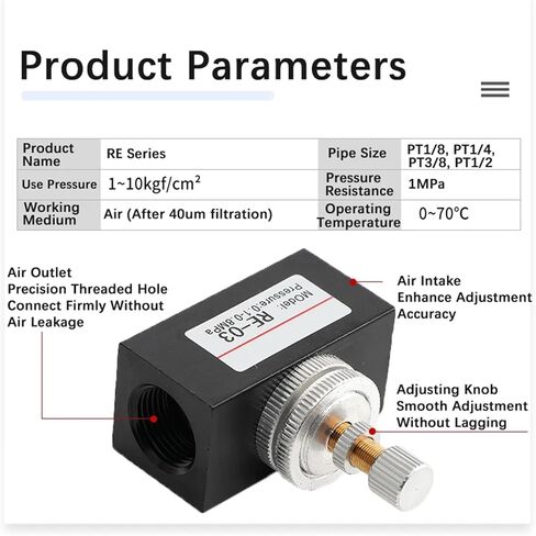 1PCS RE-01-02-03-04 Pneumatic Air Flow Adjustment Control Valve Tracheal Speed Regulating Valve One-Way Throttle Valve(RE-02) in Saudi Arabia