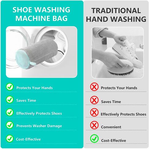 2Pcs Shoe Washing Machine Bag with 4Pcs Adjustable Shoe Trees and Storage Bag | Upgraded Zipper and Deep Clean Protection for Sneakers | For Men & Women (Gray) in Saudi Arabia