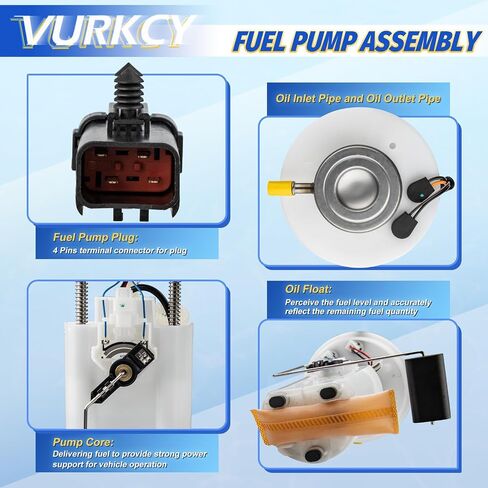 Electric Fuel Pump Module Assembly Compatible with 1997 1998 1999 2000 2001 2002 Jeep TJ & Jeep Wrangler, 2.5L 4.0L, Replace E7115MN, P75045M (Only for 19 Gallon Tank) in Saudi Arabia