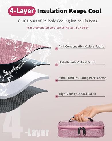 Insulin Vial Cooler Travel Case TSA Approved, Portable Medication Cooler for Insulin Vials and Pens, Compact Insulin Cooler Travel Case with Reusable Ice Brick for Long-Lasting Cooling (Blue) in Saudi Arabia