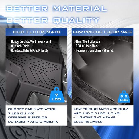 Car Floor Mats for Ford Bronco 4 Door 2025 2024-2021 Accessories,TPE All Weather Protection Floor Mats, Custom Fit 1st&2nd Row Car Floor Liners Set(Not for 2 Door & Sport),Black in Kuwait