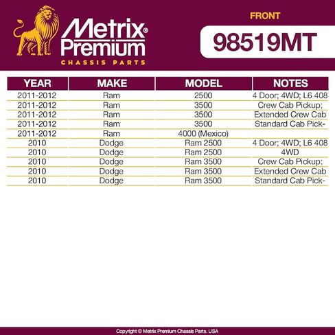 Metrix Premium Chassis Parts - 2 PC Front Sway Bar Stabilizer End Link Kit Fits 2011-2012 Ram 2500, 3500 4WD, 2010 Dodge Ram 2500 4WD, Ram 3500 4WD, K750581, Made in Europe in Saudi Arabia