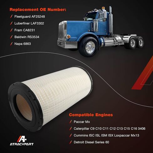 RS3534 Baldwin Engine Air Filter 25.2''x12.8'' Compatible with Peterbilt 378 379 388 Kenworth W900 Western Star 4900 EX FA SA Replaces AF25248 LAF3302 46863 6863 6863 TR518（2 Pack） in Saudi Arabia