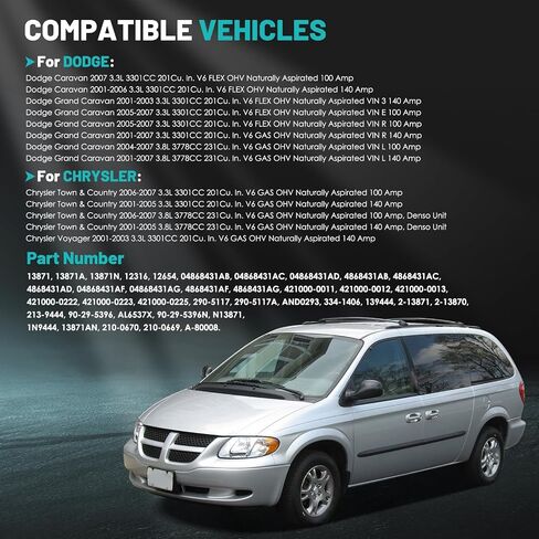11295 مولدات السيارات تتناسب مع Chrysler Town & Country Copnalator 08-10 ، ل Dodge Grand Caravan Covernator 08-10 ، لجيب Wrangler المولد 09-11 البديل البديل 11243 ، 04801304AA in Kuwait