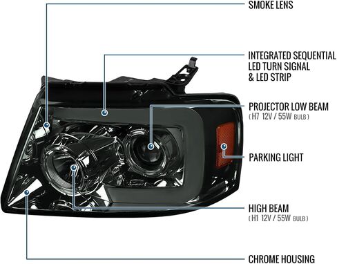 Ronnin - Fits 2004-2008 Ford F150 2006-2008 Lincoln Mark LT Upgraded LED Switchback Sequential Turn Signal Projector Headlights Assembly Pair | Black Smoke in Saudi Arabia