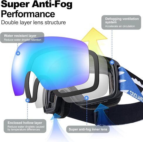 Odoland Kids Ski Goggles, Snowboard Goggles for Youth Skiing Age 8-16, Snow Goggles S2 Double Lens Anti-Fog UV400 Protection in Kuwait