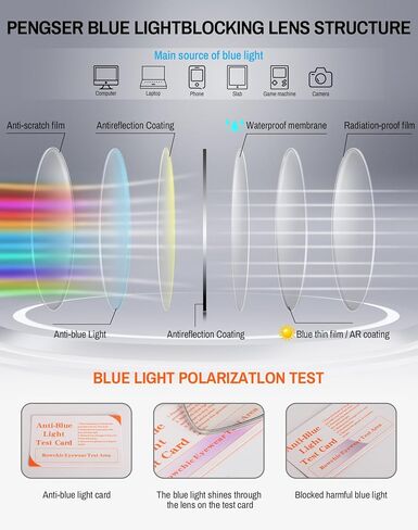 Blue Light Glasses, Stylish Anti Blue Light Blocking Glasses for Computer Reading, Gaming, TV, Phones in Saudi Arabia