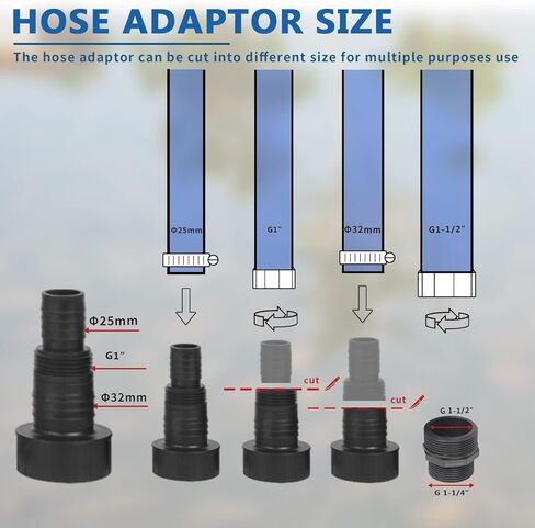 Sump Pump 1HP Clean/Dirty Submersible Water Pump, Electric Thermoplastic Portable Utility Pump 3900 GPH low suction for Swimming Pool Garden Pond Basement Window Wells with 16.4ft Power Cord in Kuwait