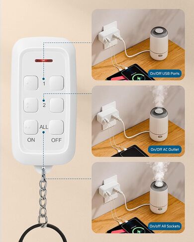 DEWENWILS Wireless Remote Control Outlet, 125V/15A/1875W Remote USB Outlet Switch, 100FT Control Range, Programmable & Expandable Indoor Remote Control Outlet, FCC Listed in Saudi Arabia