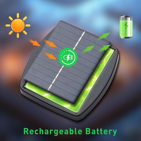 1.2W LED Solar Panel for Patio Umbrella with 4-Pin Connector, Square Solar Charging Panel, Only for Umbrellas in OVASTLKUY Stores in Saudi Arabia