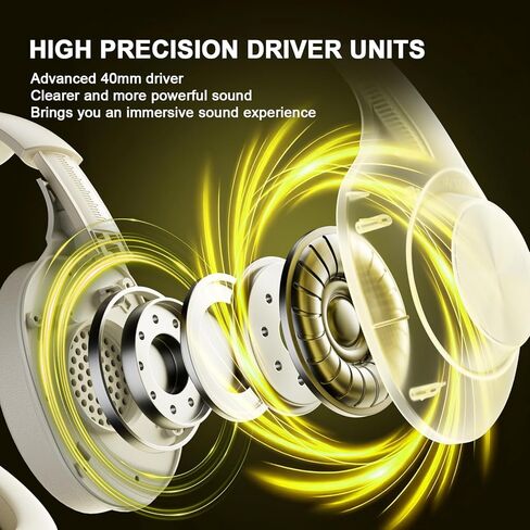 Gaming Headset PS5 Headset, Wired Headset with 7.1 Surround Sound, H-7 Gaming Over Ear Headphones with Noise Cancelling Flexible Mic Memory Earmuffs, for PC/PS5/PS/XboxSeries X/S/Switch (Purple) in Kuwait