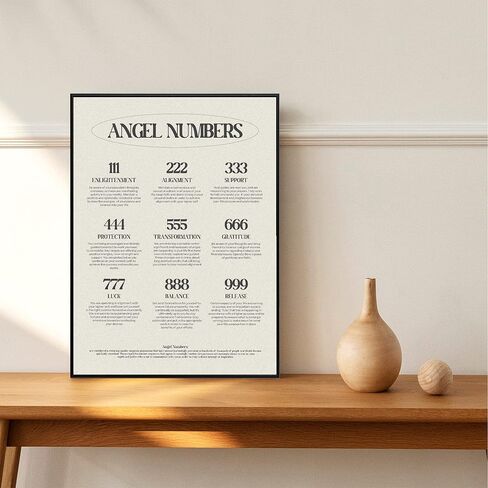 ملصق أرقام الملاك من UAddMe لديكور الغرفة الجمالية، اقتباسات ملهمة للروحانية المحظوظة، فن جداري من القماش، ديكور بسيط باللونين الأبيض والأسود لغرفة النوم وغرفة المعيشة مقاس 12 × 18 بوصة غير مؤطر in Kuwait