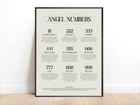 ملصق أرقام الملاك من UAddMe لديكور الغرفة الجمالية، اقتباسات ملهمة للروحانية المحظوظة، فن جداري من القماش، ديكور بسيط باللونين الأبيض والأسود لغرفة النوم وغرفة المعيشة مقاس 12 × 18 بوصة غير مؤطر in Kuwait