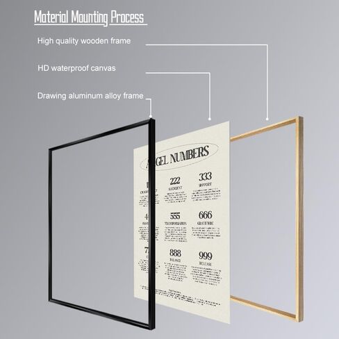 ملصق أرقام الملاك من UAddMe لديكور الغرفة الجمالية، اقتباسات ملهمة للروحانية المحظوظة، فن جداري من القماش، ديكور بسيط باللونين الأبيض والأسود لغرفة النوم وغرفة المعيشة مقاس 12 × 18 بوصة غير مؤطر in Kuwait