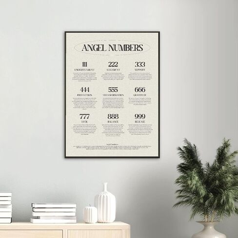 ملصق أرقام الملاك من UAddMe لديكور الغرفة الجمالية، اقتباسات ملهمة للروحانية المحظوظة، فن جداري من القماش، ديكور بسيط باللونين الأبيض والأسود لغرفة النوم وغرفة المعيشة مقاس 12 × 18 بوصة غير مؤطر in Kuwait