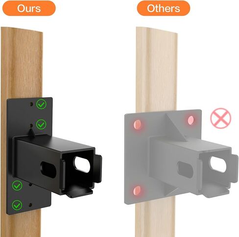 حامل جداري من WALMANN، حامل دراجة مثبت على حامل البضائع ومنظم جدار جراج حامل البضائع، تخزين جهاز استقبال وصلة المقطورة، يحمل ما يصل إلى 200 رطل (2 بوصة) in Kuwait