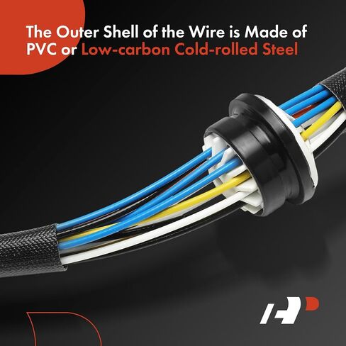 A-Premium Fuel Injector Module Wiring Harness Compatible with Ford, Blue Bird, Crane Carrier, Freightliner, Kenworth, Peterbilt, Pierce Mfg. Inc., Sterling Truck, Workhorse Custom Chassis Cars - F-650 in Saudi Arabia