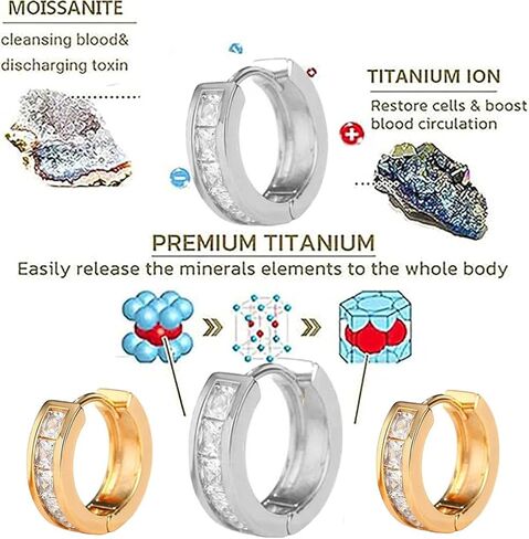 حلق هيستون اللمفاوي للنساء، Lovefinity™ Honorable Joy Halolux Lymphvity Magnetotherapy Magnetotherapy Germanium أقراط هوب مجوهرات هدايا in Kuwait