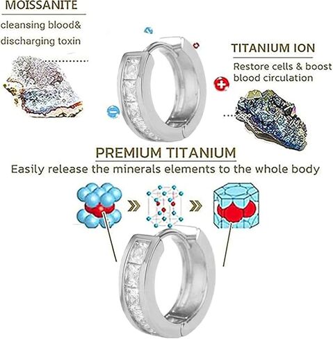 حلق هيستون اللمفاوي للنساء، Lovefinity™ Honorable Joy Halolux Lymphvity Magnetotherapy Magnetotherapy Germanium أقراط هوب مجوهرات هدايا in Kuwait