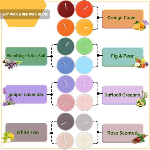 Colored Tealight Candles Scented, Natural Soy & Bee Wax Blend, 16 Colors & 7 Fragrances for Candle Painting & Home Decor，3.5 Hour Burn (16-Pack) by Kissingfish in Saudi Arabia