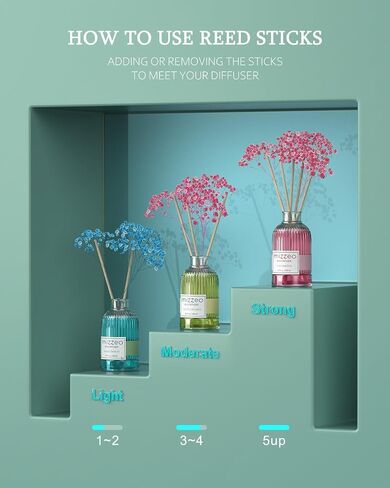MIZZEO Reed Diffuser Set, Ocean Beach 6.76 fl oz Highly Scented Room Diffuser Home Fragrance Essential Oil Reed Flower Diffuser, House Bedroom Office Decor & Gifts in Kuwait