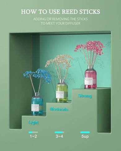 MIZZEO Reed Diffuser Set, Ocean Beach 6.76 fl oz Highly Scented Room Diffuser Home Fragrance Essential Oil Reed Flower Diffuser, House Bedroom Office Decor & Gifts in Kuwait