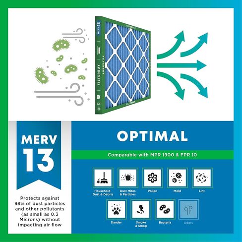 مرشح هواء Filterbuy 16x20x2 MERV 13 Optimal Defense (3 عبوات)، استبدال مرشحات هواء فرن HVAC AC المطوية (الحجم الفعلي: 15.50 × 19.50 × 1.75 بوصة) in Saudi Arabia