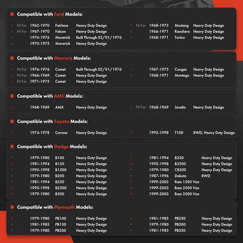 A-Premium 2 x Front Sway Bar Links Stabilizer Bar Links, Compatible with Dodge Ram 1500 2500 3500 Van, Dakota, B100, B1500, B200, B2500, B3500, CB300 & Ford Mustang & Toyota & Plymouth & Mercury & AMC in Saudi Arabia