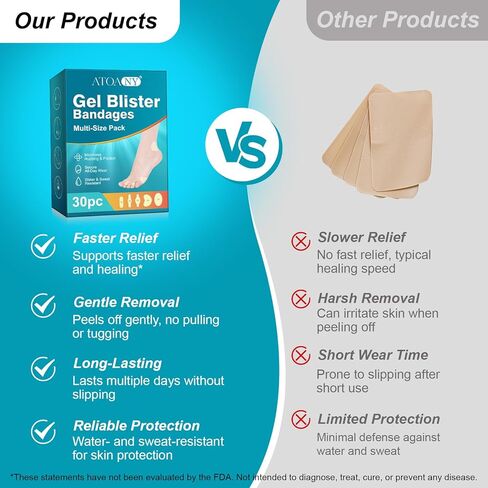 Gel Blister Bandages for Feet - 30 Count Waterproof & Ultra-Thin Hydrocolloid Adhesive Pads for Heels, Toes & Feet, for Prevention and Recovery (Multi-Pack) in Saudi Arabia