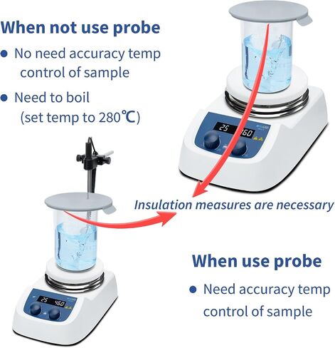 ONiLAB 120℃ 5 inch LED Digital Hotplate Magnetic Stirrer with Ceramic Coated Stainless Steel Work Plate, 200-1500rpm,5L,110V,Temp Probe Sensor & Support Stand & Stirring Bar Included in Saudi Arabia