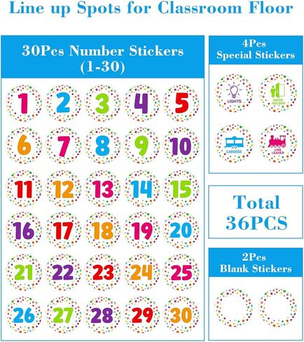 PETCEE 36 قطعة من ملصقات علامات البقع مقاس 4 بوصات من قصاصات الورق لملصقات أرقام أرضية الفصل الدراسي وملصقات أرقام الأرضية في الفصل الدراسي (03 نجوم) in Kuwait