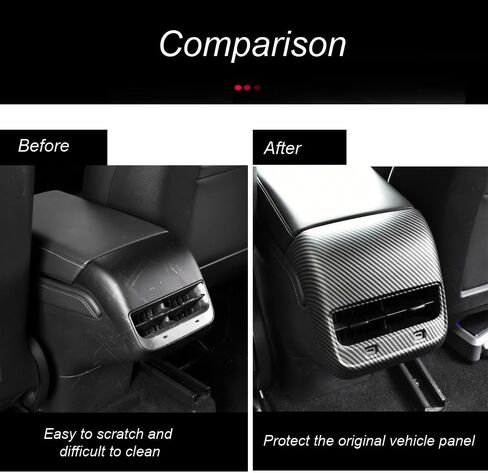 StarYtbl Rear Air Condition Vent Cover for Tesla Model 3 Model Y 2017-2024 Rear Center Console Air Condition Vent Cover Trim, AC Vent Cover Car Decoration Accessories (Matte Carbon Fiber Pattern) in Kuwait