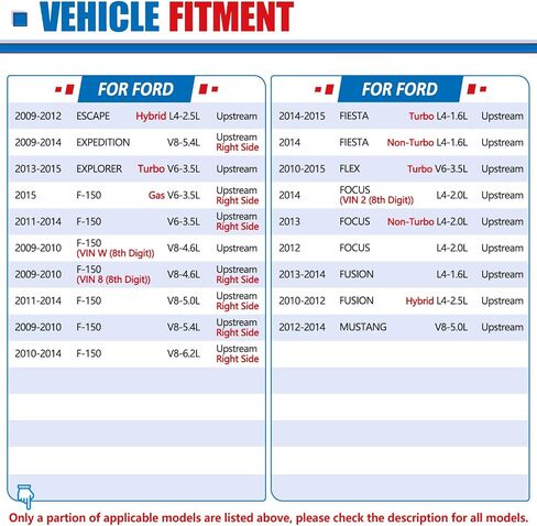 استبدال مستشعر الأوكسجين Maxfavor المنبع O2 لـ 2009-2015 Ford F-150 Explorer E-150/E-250 Van Expedition Escape Fusion Mustang Taurus Lincoln MKS MKT Navigator 234-5113 02 المستشعر in Kuwait