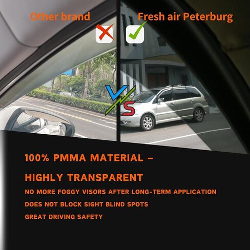 in-Channel Car Window Rain Guard Compatible with Lancer Fortis 4D/ SportBack 5D 2007-2019 Lancer/Grand Lancer 2018+,Transparent Car Wind Deflectors No Water Leakage Visors in Saudi Arabia