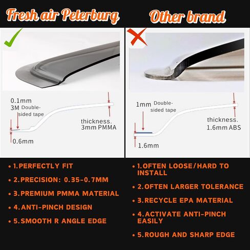 in-Channel Car Window Rain Guard Compatible with Lancer Fortis 4D/ SportBack 5D 2007-2019 Lancer/Grand Lancer 2018+,Transparent Car Wind Deflectors No Water Leakage Visors in Saudi Arabia