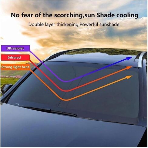 Windshield Sun Shade for BMW 7 Series 740i 740iL 745Li 750iL 760i 2000-2019 2020 2021 2022 2023 2024, Sunshade for Car Windshield Foldable Blocks UV Rays Custom Car Accessories,Black in Saudi Arabia