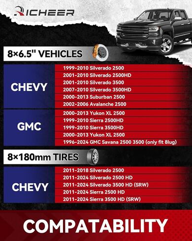 محولات عجلة Richeer 8x6.5 إلى 8x180 لـ 1999-2010 Silverado Sierra 2500 3500 Yukon XL Savana، محول عجلة 2 بوصة 8x165.1 مم إلى 8x180 مم مع ترصيع M14x1.5 وتجويف مركزي 126.15 مم in Kuwait