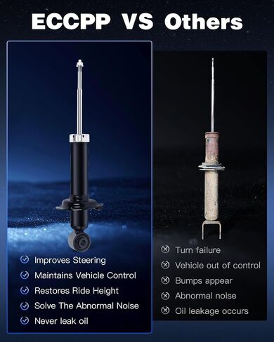 Rear Shocks Absorbers,ECCPP Gas Shocks for Honda fits 2003-2011 for Honda Element Pair Shocks with 344611 in Saudi Arabia