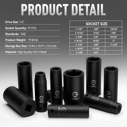 مجموعة مقابس تأثير محرك DISEN 1/4 بوصة 94 قطعة، معيار SAE (5/32-9/16 بوصة) حجم متري (4-15 مم)، مقبض مفتاح ربط بسقاطة 72T، مجموعة أدوات ميكانيكا CR-V مع محول، لقم مفك براغي للسيارات بصلح in Kuwait