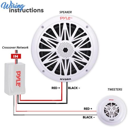 Pyle 6.5 Inch Marine Speakers - Coaxial 2-Way Waterproof Component Speaker Pair | Audio Stereo Sound System with Wireless RF Streaming Support | 6.5" In., 600 Watt - Pyle PLMRF65SB in Saudi Arabia