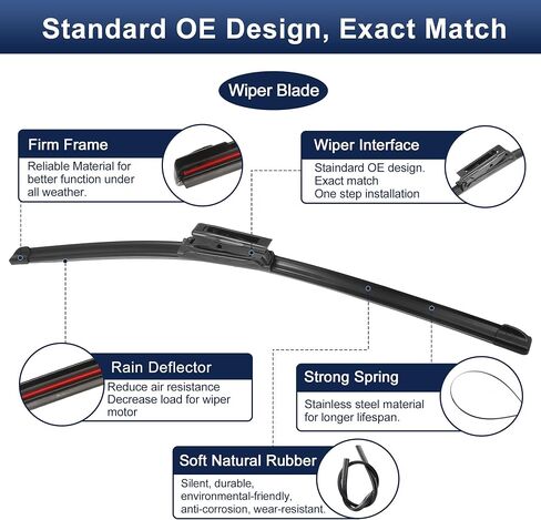 X AUTOHAUX 1 Pair 19"+18" Front Windshield Wiper Blade for Mini Cooper Clubman 12-24 Replacement Set with Upgraded Stability All Weather Not J/U Hook in Saudi Arabia